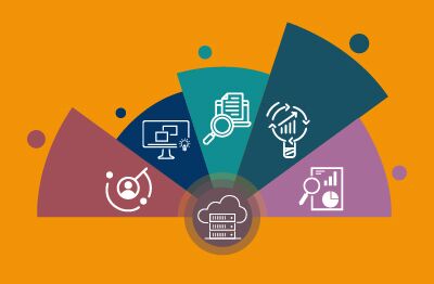 5 Key Capabilities That Your Omnissa Horizon Monitoring Solution Must Have