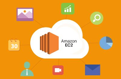 Case Study: Importance of Choosing the Right AWS EC2 Instance Type